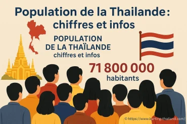 Population de la Thaïlande : chiffres clés et informations essentielles